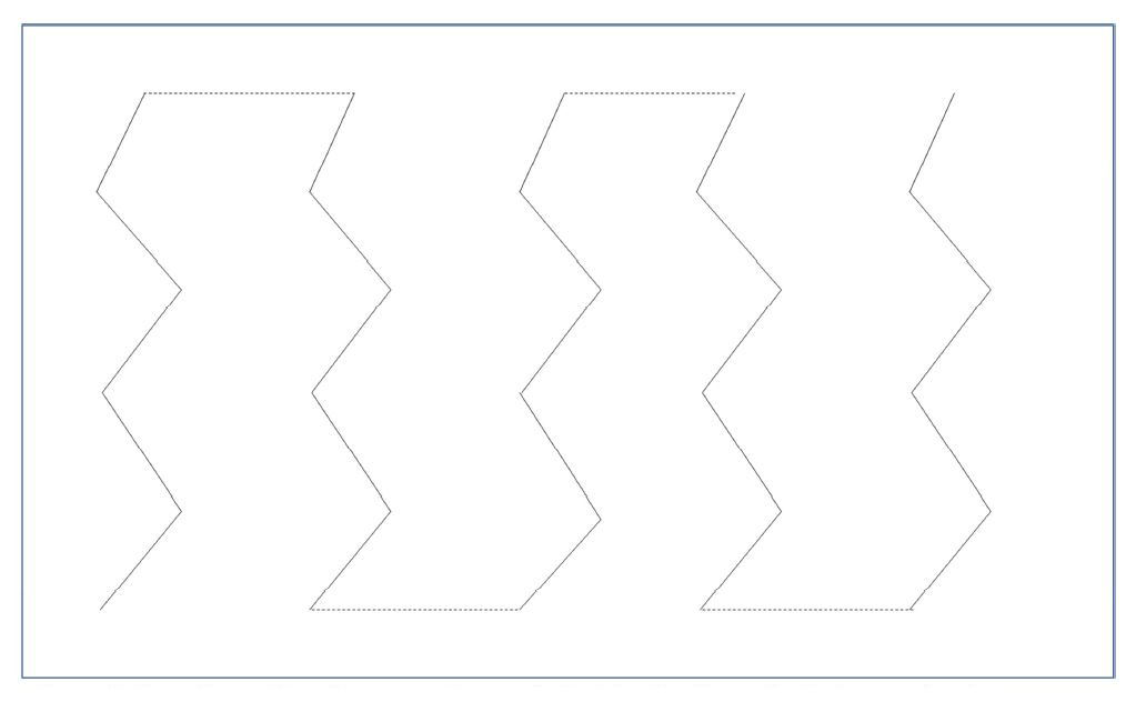 Rectangle plot