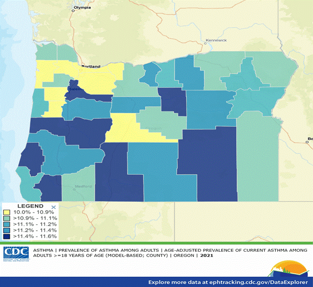 Asthma prevalence data (2021) for Oregon counties.