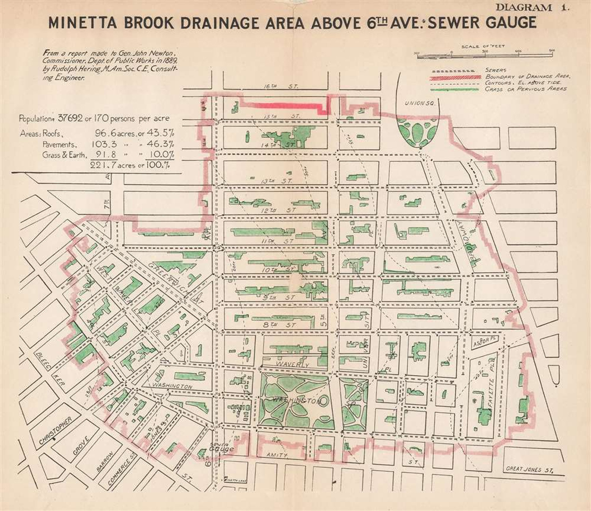 1889 map of drainage area in Manhattan, New York.
